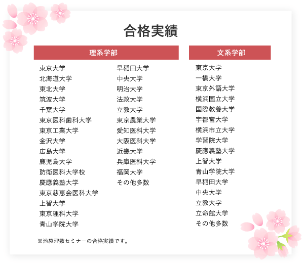 合格実績